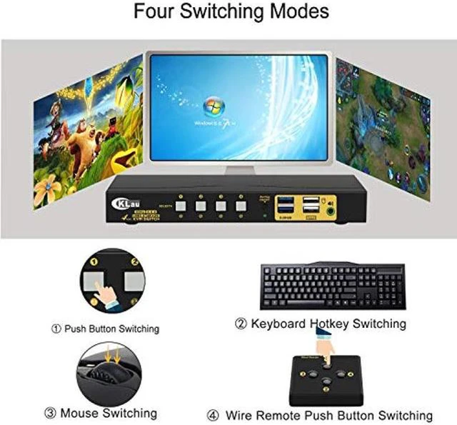 Alt view image 3 of 4 - CKLau 4 Port KVM HDMI Switch with Digital Audio Output, All Input Cables and 2 pcs USB 3.0 Hub, 4x1 HDMI KVM Switch USB 3.0 Supports Wireless Keyboard Mouse, 4K@60Hz 4:4:4, HDMI 2.0, HDR 10, EDID