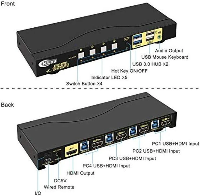Alt view image 4 of 4 - CKLau 4 Port KVM HDMI Switch with Digital Audio Output, All Input Cables and 2 pcs USB 3.0 Hub, 4x1 HDMI KVM Switch USB 3.0 Supports Wireless Keyboard Mouse, 4K@60Hz 4:4:4, HDMI 2.0, HDR 10, EDID