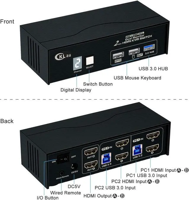 Alt view image 3 of 5 - CKLau 8K60Hz 4K144Hz Dual Monitor KVM Switch, 2 Port USB 3.0 HDMI KVM Switch 2 Monitors with Cables, Digital Display for 2 Computers Sharing Keyboard Mouse Display Peripheral Device