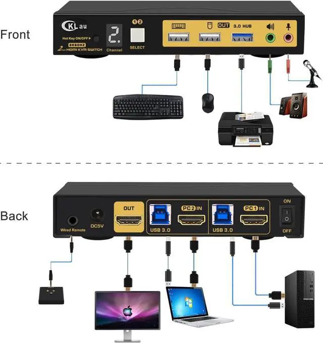 Alt view image 3 of 5 - CKLau USB 3.0 2 Port KVM Switch HDMI 2.1 8K@60Hz 4K@144Hz with Audio, Microphone Output and Cables Support Hotkey Switching, Emulation EDID, HDR, HDCP