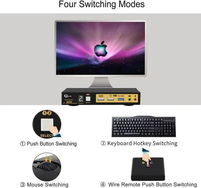 Alt view image 4 of 5 - CKLau USB 3.0 2 Port KVM Switch HDMI 2.1 8K@60Hz 4K@144Hz with Audio, Microphone Output and Cables Support Hotkey Switching, Emulation EDID, HDR, HDCP