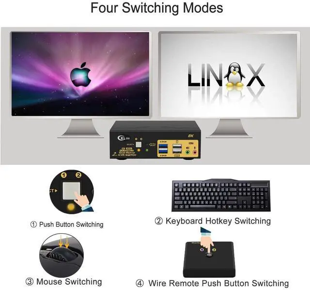 Alt view image 4 of 5 - CKLau 2 Port 8K60Hz 4K144Hz Dual Monitor KVM Switch HDMI with Cables, Audio, Microphone, 2 pcs USB 3.0 Peripheral Hub for Keyboard Mouse 2 Computers Sharing 2 Monitors