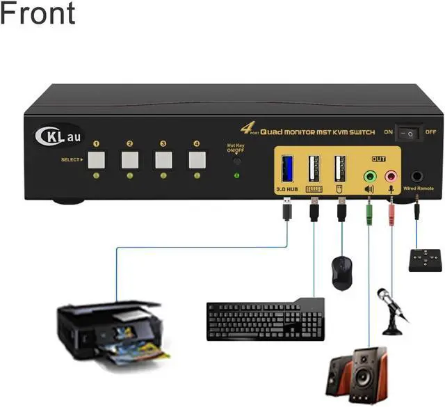 Alt view image 2 of 5 - CKLau Quad Monitor Displayport KVM Switch MST, 2 DP in 4 DP Out, 4K60Hz 2K@144Hz 2 Computers 4 Monitors Switcher with Cables, Audio, Microphone and USB 3.0 Hub Supports Hot Key Switching