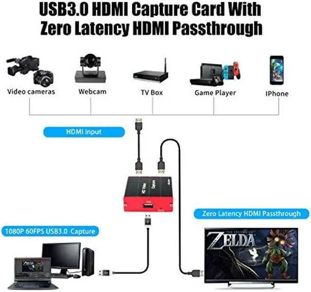 Alt view image 2 of 5 - Mirabox USB3.0 4K HDMI Video Capture Card, 1080P 60FPS HD Game Capture Device Cam Link with HDMI Passthrough Work with Xbox PS5 PS4 Switch DSLR for OBS Twitch Live Streaming and Recording