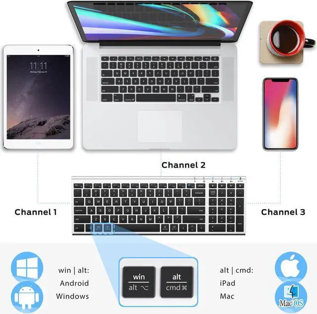 Alt view image 2 of 5 - iClever BK10 Bluetooth Keyboard, Universal Bluetooth 5.1 Wireless Keyboard with Number Pad, Ergonomic Design, Multi-Device Compatibility, Stable Connection for Mac, iPad, iPhone, Android, Windows