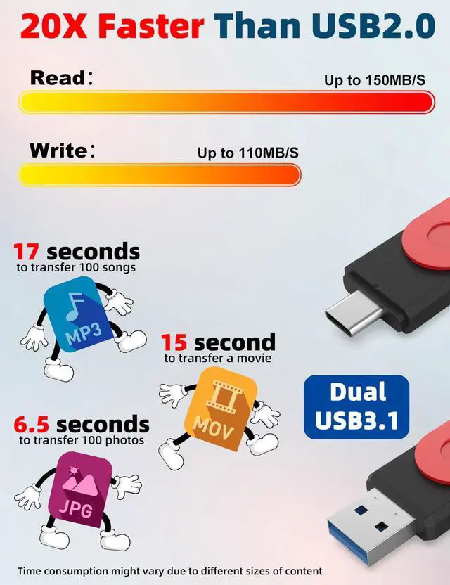Alt view image 5 of 5 - MOSDART 512GB USB C Dual Flash Drive Speed Up to 150MB/s with Keychain - 2 in 1 OTG USB3.1 Type-C Thumb Drive Memory Stick for USB-C Android Phones, iPhone 15, MacBook, iPad, Computers, etc. Red