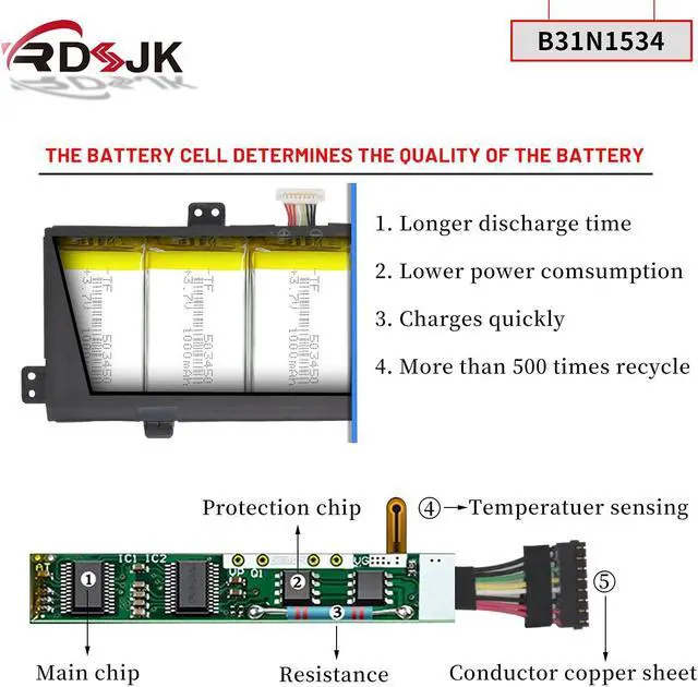 Alt view image 4 of 5 - B31N1534 Laptop Battery for Asus Zenbook U5000 UX510 UX510UW UX510UW-1A UX510UW1A UX510UW-RB71 UX510UW-CN044T UX510UX UX510UX-1A UX510UX-CN020T UX510UX-CN044T UX510UX-CN216T 0B200-02030000 11.4V 48Wh