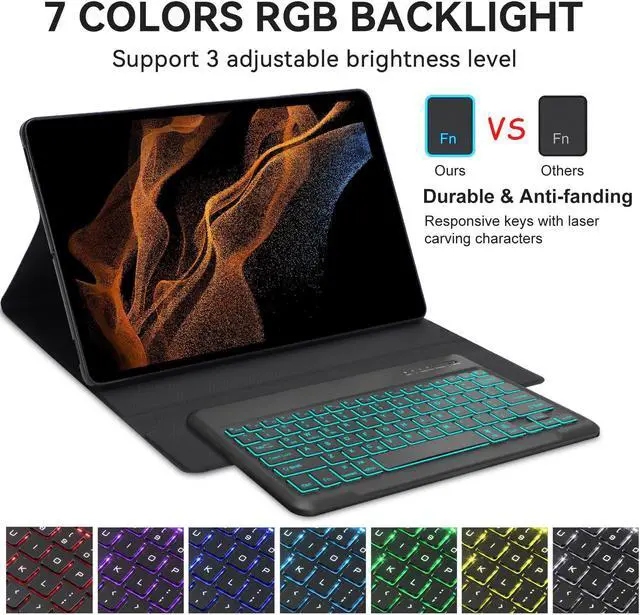 Alt view image 3 of 5 - SENGBIRCH Keyboard Case for Samsung Galaxy Tab S10 Ultra, 14.6 inch Keyboard for S9 Ultra&S8 Ultra Tablet - Backlit Magnetic Detachable, Smart Cover Case for Tab S9 Ultra, Auto Sleep/Wake, Black