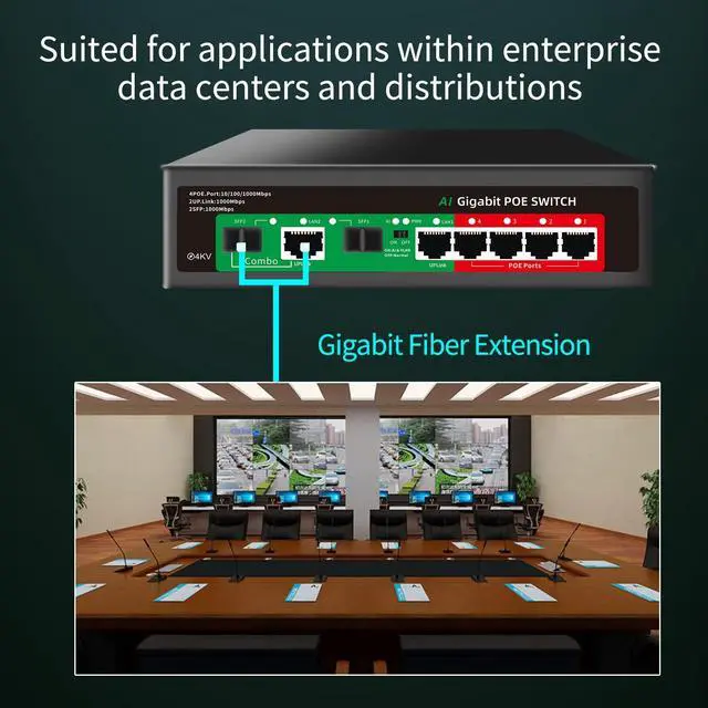 Alt view image 4 of 5 - STEAMEMO 8 Port Gigabit Ethernet Unmanaged PoE Switch, 4 Gigabit PoE+ @65W Built-in Power, 2 Uplink Gigabit Port + 2 SFP Slot, VLAN Mode, 802.3af/at, Desktop/Wall-Mount, Plug & Play