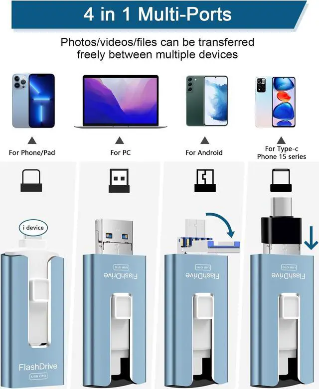 Alt view image 2 of 5 - Sunany Flash Drive 512GB Thumb Drive USB Memory Stick High Speed External Storage USB Stick Photo Stick for Phone, Pad, Android, PC and More Devices (Blue)