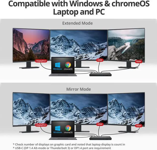 Alt view image 4 of 5 - SIIG USB-C MST Triple Monitor Docking Station for Windows Thunderbolt 3 Compatible Single 4K Dual 2K Triple 1080p 65W PD, HDMI/DisplayPort, Gigabit Ethernet, SD/TF, USB 3.0 and Audio (JU-DK0R11-S1)