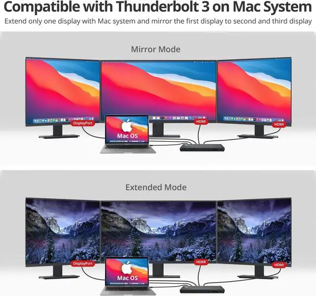 Alt view image 5 of 5 - SIIG USB-C MST Triple Monitor Docking Station for Windows Thunderbolt 3 Compatible Single 4K Dual 2K Triple 1080p 65W PD, HDMI/DisplayPort, Gigabit Ethernet, SD/TF, USB 3.0 and Audio (JU-DK0R11-S1)
