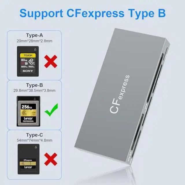 Alt view image 5 of 5 - CFexpress Type B Card Reader, 6-in-1 USB 3.2 10Gbps CFexpress Card Reader Adapter for CFexpress Type B/SD/TF/MS/XD/CF Memory Card, CF Express Card Reader Read 6 Cards Simultaneously