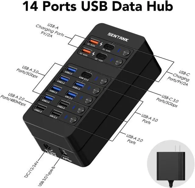 Alt view image 2 of 5 - SENTANK Powered USB Hub,14 Ports USB Data Hub Splitter with 6 USB 3.0 Port,4 Charging Port,1 USB-C 3.0 Data Port,1 PD 60W Charging Port w LED Individual On/Off Switches for MacBook,Mac Pro,Laptop/PC