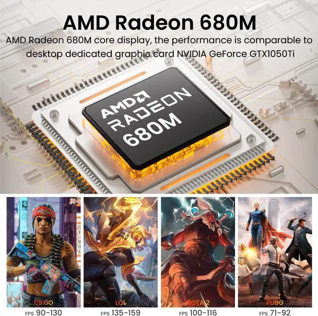 Alt view image 3 of 5 - Beelink EQR6 Mini PC AMD Ryzen 9 6900HX, 24GB DDR5 1TB PCIE4.0 SSD Dual LAN Mini PC with AMD Radeon 680M, Dual 4K Display/ USB3.2/ WiFi6/ BT5.2 / Home/Office/Gaming Mini Computer