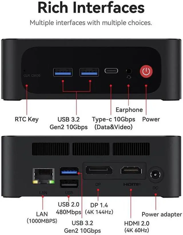 Beelink SER5 MAX with 8-Core AMD Ryzen 7 5800H, 32GB DDR4