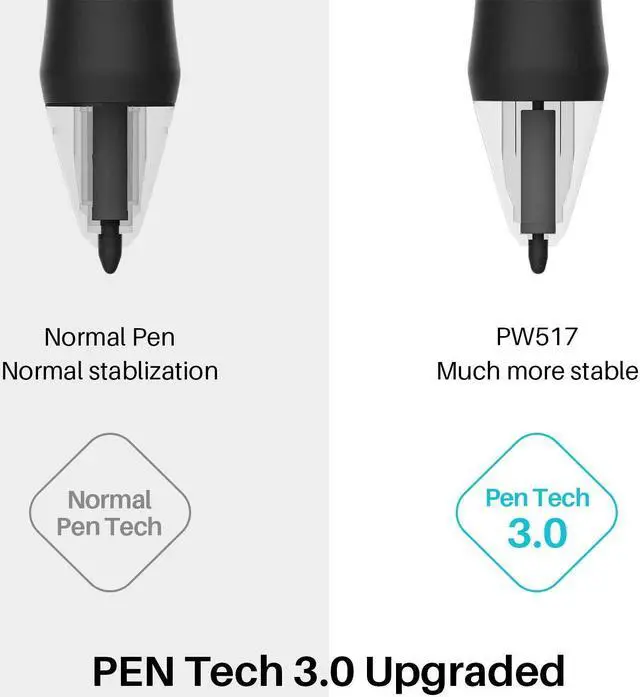 Alt view image 3 of 5 - HUION Battery-Free Stylus Digital Pen PW517 for Kamvas 13, Kamvas Pro 24 (4K), Kamvas 22 Plus, Kamvas Pro 13 (2.5K), Kamvas Pro 16 (2.5K), Kamvas 12, Kamvas 16(2021), KD200, G930L