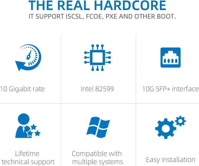 Alt view image 4 of 5 - 10Gb SFP+ PCI-E Network Card NIC,Compare to Intel X520-DA1,with Intel 82599EN Chip,Single SFP+ Port,PCI Express X4,Ethernet Converged Network Adapter Support Windows Server/Linux/VMware