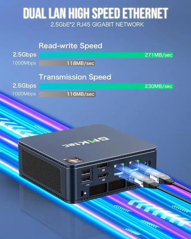 Alt view image 3 of 5 - GMKtec M5 Plus Gaming Mini PC Ryzen 7 5825U (Upgraded 5700U), 32GB RAM 1TB SSD Dual NIC LAN 2.5GbE Desktop Computers, Triple 4K Display, WiFi 6E, USB3.2, USB-C, BT 5.2, DP, HDMI 2.0