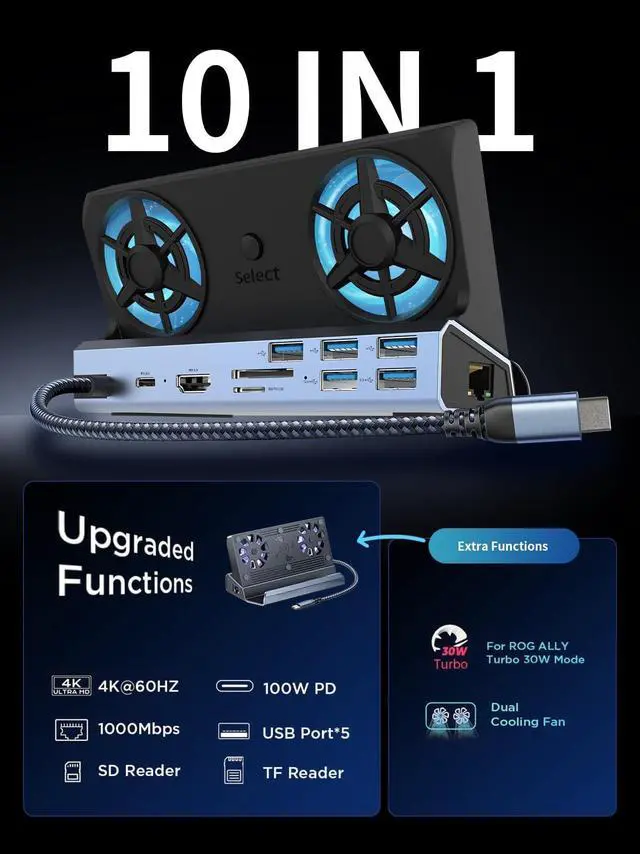 Alt view image 2 of 5 - SHUOMENG 10-in-1 Docking Station for Steam Deck OLED & ROG Ally X & Legion Go, Dual Cooling Fan 5 USB Ports, 4K@60Hz HDMI 2.0, 100W Charging Port Support ROG Ally 30W Mode, Gigabit Ethernet, SD/TF