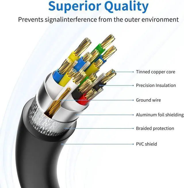Alt view image 4 of 5 - SSS·GRGB USB 3.0 Extension Cable 50FT Type A Male to Female Active Extender Cord with 2 Extension Chipsets Signal Booster and 1 USB-C Charging Port, for Webcam, USB Hub, PlayStation, Printer, Camera