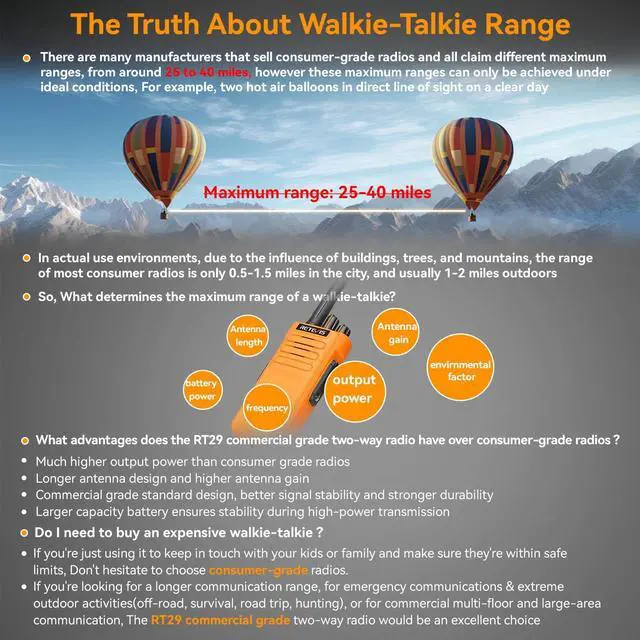 Alt view image 2 of 5 - Retevis RT29 Two Way Radios Long Range Rechargeable,Heavy Duty 2 Way Radio for Adults,Professional Walkie Talkies with IP67 Waterproof Mic,VOX,Emergency Alarm,for Survive Adventure Hunting(2 Pack)