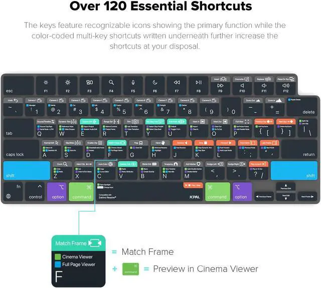 Alt view image 2 of 5 - JCPal Davinci Resolve Shortcut Guide Keyboard Cover for Apple MacBook Pro 14 inch and MacBook Pro 16 inch (M1-M4 Models) and MacBook Air 13 inch and MacBook Air 15 inch (M2-M4 Models) (US-Layout)