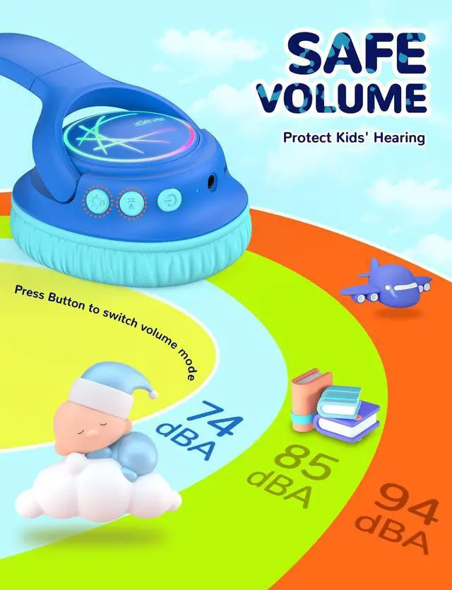 Alt view image 2 of 5 - iClever BTH18 & BTH12 Kids Bluetooth Headphones Bundles-Comfortable Fit, Stereo Sound, Foldable, Adjustable Headband, Childrens Headphones for iPad Tablet Home School Travel