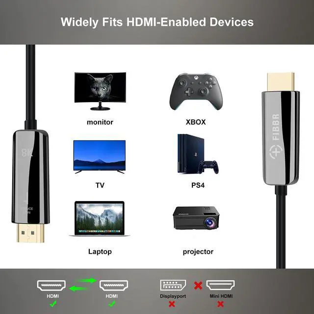 Alt view image 5 of 5 - FIBBR Premium Certified HDMI 2 .1 Cable 65ft/20M,48Gbps 8K Fiber Optic HDMI Cable,Digital Audio/UHD Video Cable Supports 8K @60Hz/4K @120Hz, 4:4:4 RGB, eARC,UHD,HDR