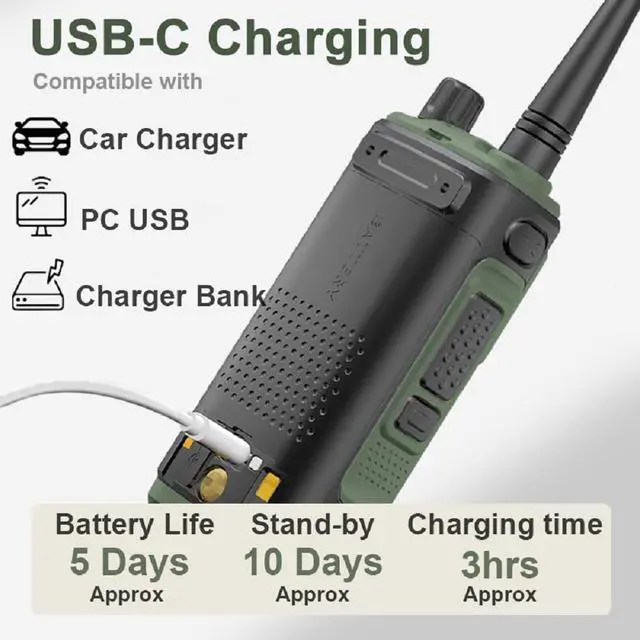 Alt view image 2 of 5 - BAOFENG UV-17R Walkie Talkie Long Range Dual Band USB-C Charging Two Way Radio for Adult 999 Channels DTMF VOX 1800mAh Enlarge Battery with Programming Cable and Headset