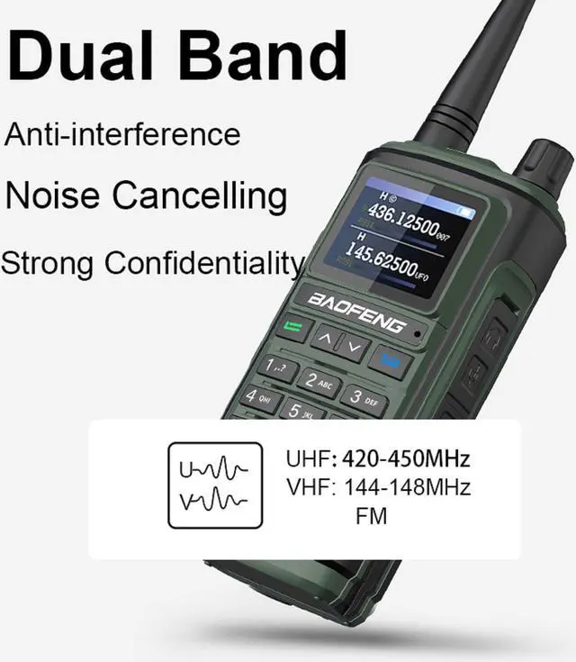 Alt view image 4 of 5 - BAOFENG UV-17R Walkie Talkie Long Range Dual Band USB-C Charging Two Way Radio for Adult 999 Channels DTMF VOX 1800mAh Enlarge Battery with Programming Cable and Headset