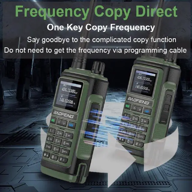 Alt view image 3 of 5 - BAOFENG UV-17R Walkie Talkie Long Range Dual Band USB-C Charging Two Way Radio for Adult 999 Channels DTMF VOX 1800mAh Enlarge Battery with Programming Cable and Headset