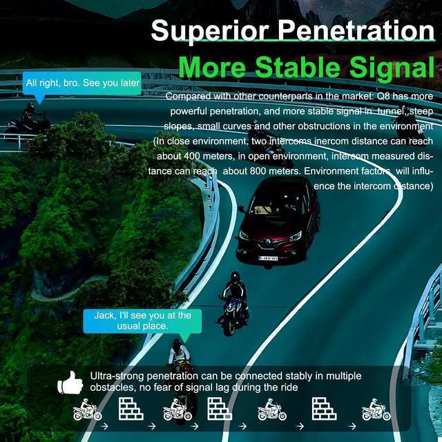 Alt view image 3 of 5 - EJEAS Q8 Motorcycle Helmet Bluetooth Intercom, New Mesh 3.0 Group Intercom System with Music Sharing and Channel Switching for 6 Riders Talking at The Same Time (2 Pack)