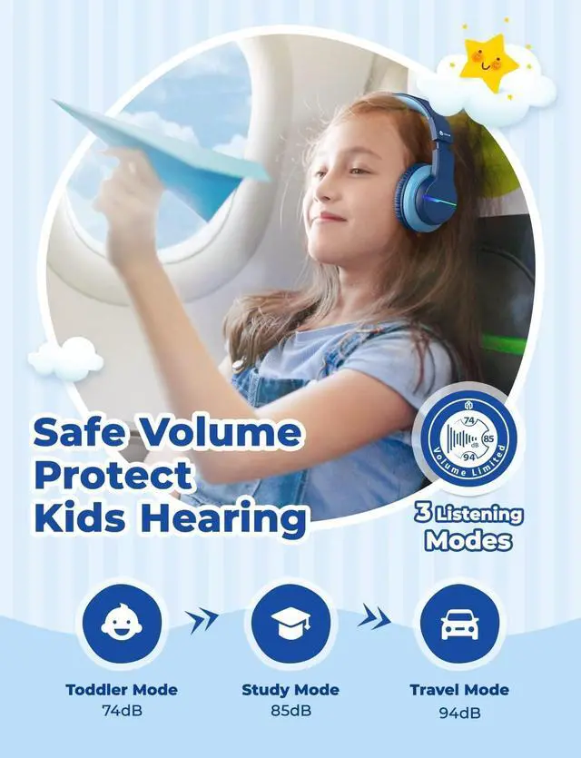 Alt view image 3 of 5 - iClever Kids Bluetooth Headphones Bundles, LED Lights Up, Safe Volume Limited, USB C Charging, Wireless Kids Headphones AUX Cord for iPad Tablets School Travel