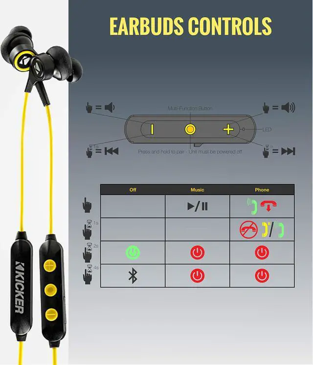 Alt view image 4 of 5 - Kicker EB200 Bluetooth® Earbuds - 46EB200BTB