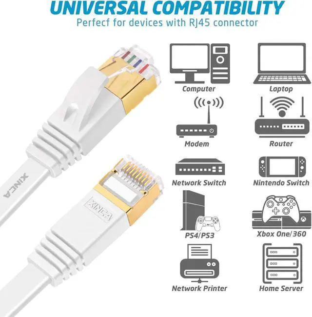 Alt view image 3 of 5 - XINCA Cat 7 Flat Ethernet Cable 100ft White, High Speed 10GB Shielded (STP) LAN Internet Network Cable Ethernet Patch Computer Cable with Rj45 Connectors and 50pcs Adhesive Cable Clips