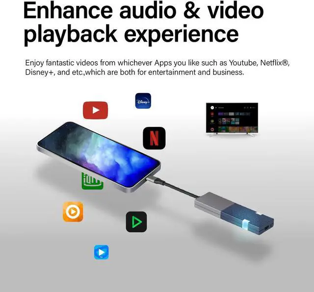 Alt view image 4 of 5 - GloryKylin GKCast Transmitter, 2-in-1 Interface Adapter, Supports HDMI and USB C Devices. (Grey - Transmitter)