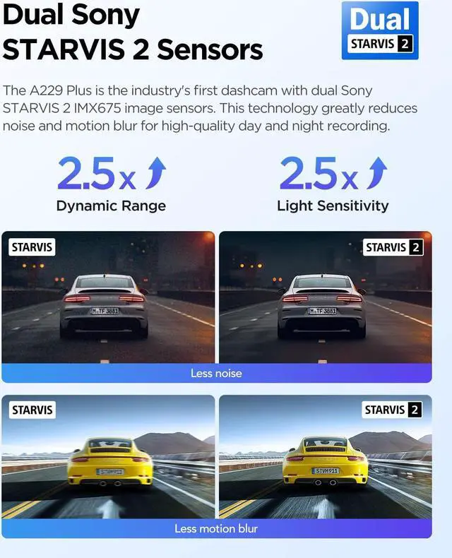 Alt view image 4 of 5 - [(Bundle: VIOFO A229 Plus 2CH + CPL)]  VIOFO A229 Plus Dash Cam with Dual STARVIS 2 Sensors, 2 Channel HDR, 1440P+1440P Front and Rear