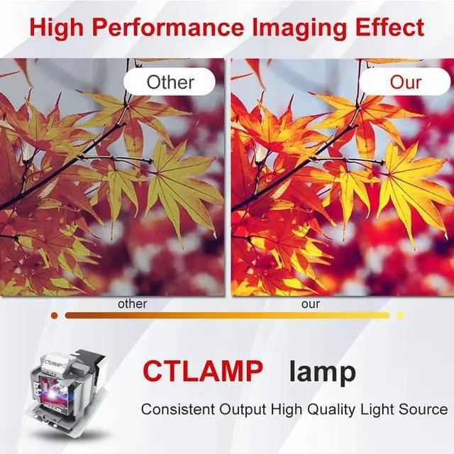 Alt view image 4 of 5 - CTLAMP A+ Quality 5J.JC505.001 Replacement Projector Lamp Bulb with Housing Compatible with BENQ MX854UST MW855UST
