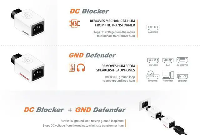 Alt view image 2 of 5 - iFi SilentPower | DC Blocker - Blocks Any DC Offset, IEC Connector