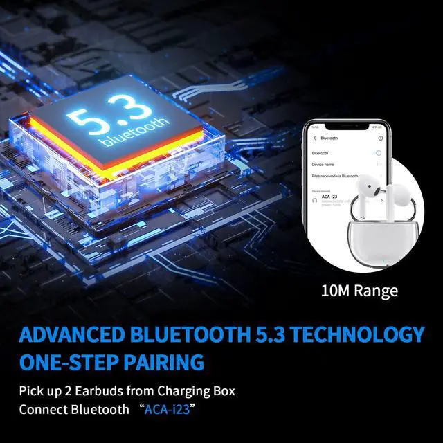 Alt view image 3 of 5 - ACAGET Wireless Earbuds for Samsung Galaxy S24 FE S25 S23 Ultra S22, Sports Earphones Touch Control Bluetooth Headphones with Over Ear Earhooks Built-in Mic Headset for iPhone 16 Pro Max 15 Plus 14 13