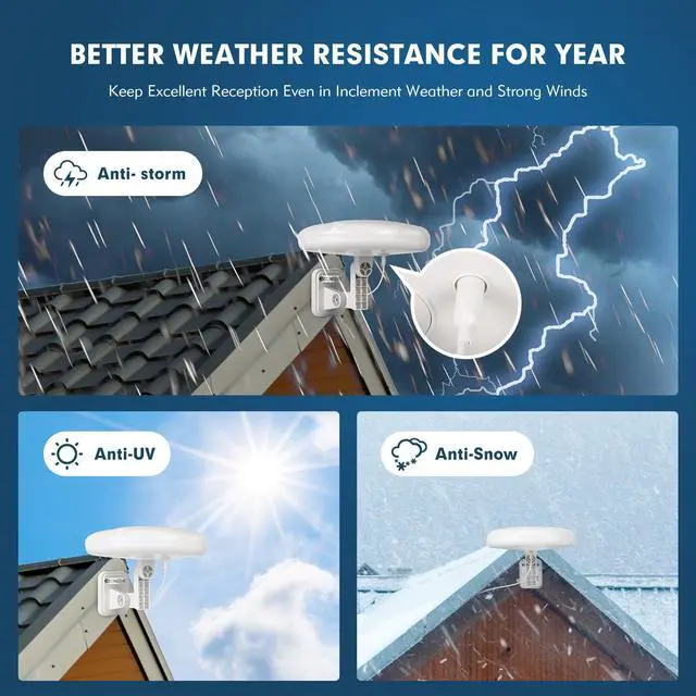 Alt view image 4 of 5 - 1byone Outdoor TV Antenna 360° Omni-Directional Reception Long 100+ Miles Range Enhance VHF&UHF 4K Ready HDTV Antenna with Added Stability for Outdoor/Attic/RV Use - 39ft RG6 Coax Cable