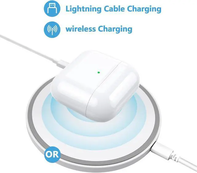 Alt view image 5 of 5 - Compatible for AirPods 3rd Generation Charging Case, Wireless Charger Replacement Case for AirPods Case 3rd Gen with Bluetooth Pairing Sync Button, White(Replacement A2566)