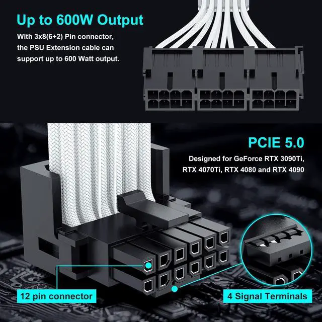 Alt view image 3 of 5 - Bangfun 90 Degree 16Pin RTX 4090 GPU Power Cable, PCIE 5.0 16Pin to 3X8Pin Male to Female Right Angled 12VHPWR GPU Extension Cable Adapter for GeForce RTX 3090Ti 4080 Super 5080 5070 Ti-13inch White