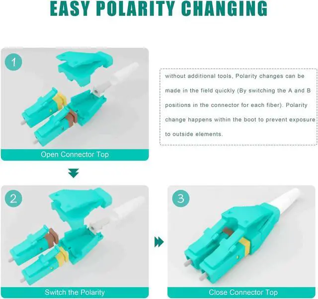 Alt view image 3 of 5 - Bangun Uniboot LC to LC OM3 10PACK, 0.2m (7in) Fiber Patch Cable, 10GB/Gigabit Multi-Mode Jumper Duplex 50/125m LSZH Fiber Optic Cord for SFP Transceiver