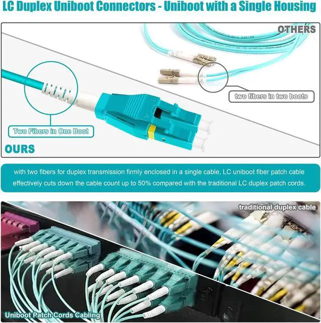 Alt view image 2 of 5 - Bangun Uniboot LC to LC OM3 10PACK, 0.2m (7in) Fiber Patch Cable, 10GB/Gigabit Multi-Mode Jumper Duplex 50/125m LSZH Fiber Optic Cord for SFP Transceiver