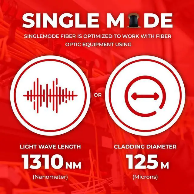 Alt view image 5 of 5 - Cable Central LLC 6 Strand Indoor/Outdoor Fiber Optic Cable, OS2 9/125 Singlemode, Corning, Black, Riser Rated, Spool, 1000 Feet