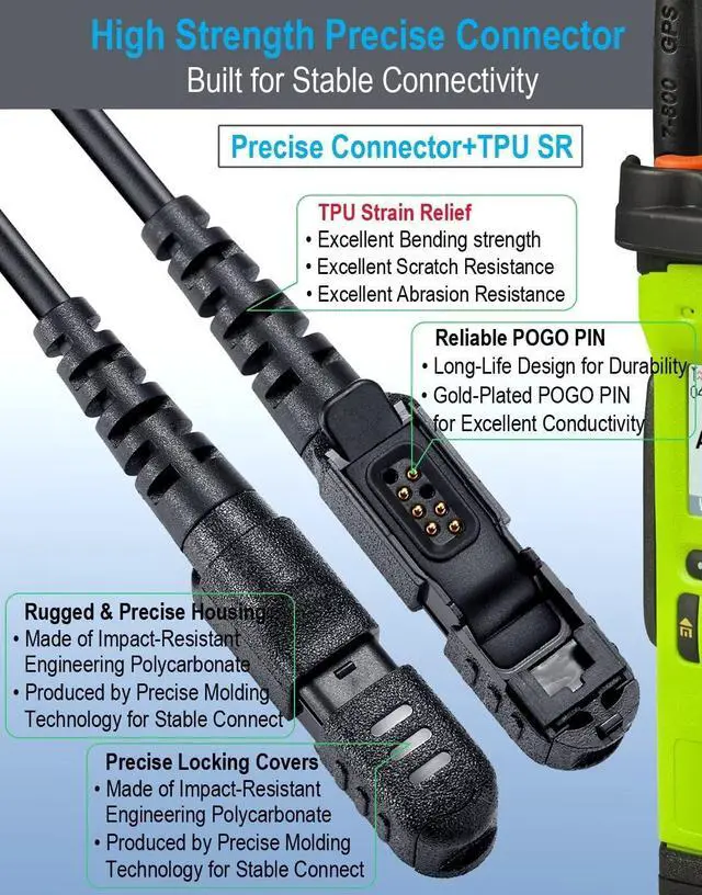 Alt view image 4 of 5 - commountain Speaker Mic Compatible with Motorola Potable Radios XPR 3500e XPR 3300e (3500 3300) XPR3500e XPR3300e XPR3500 XPR3300, Noise Reduction Shoulder Microphone