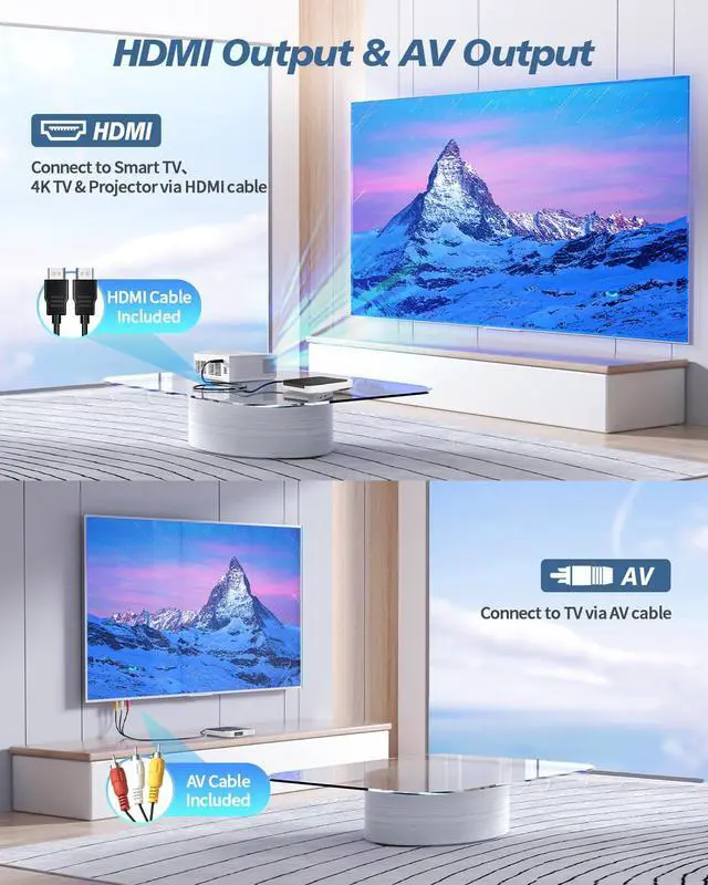 Alt view image 2 of 5 - HDMI DVD Players for TV, DESOBRY 1080P HD Mini DVD Player, Small DVD Player for TV with All Region Free, Compact DVD Player for Smart TV, Support AV Output, USB/TF Card Input, Remote Control,PAL/NTSC