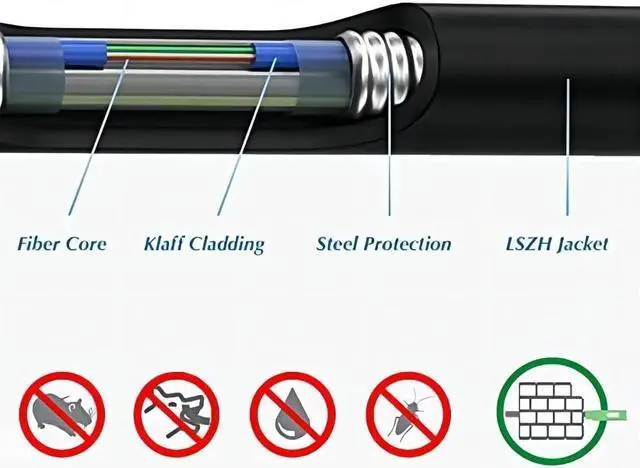 Alt view image 2 of 5 - Elfcam(r) - 100m Outdoor and Indoor Shielded Armored Fiber Optic Cable LC/UPC to LC/UPC OM3 Multimode Duplex 50/125mm LSZH, Black (100M)